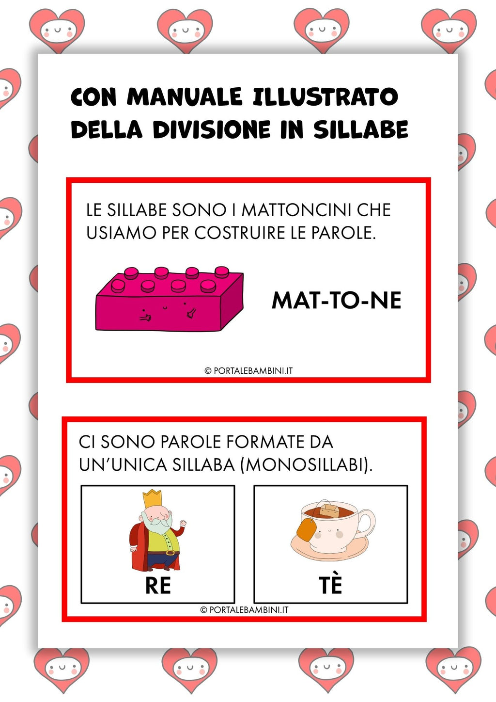 Lapbook e pop-up. Le sillabe